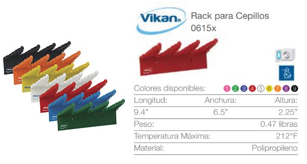 Colgadores para Cepillos